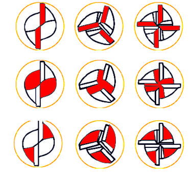 PROMA OSF-12/30 Ostřící bruska na frézy