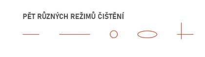 PROMA LCS-100PPU průmyslový laser pulzní pro čištění povrchů 100W
