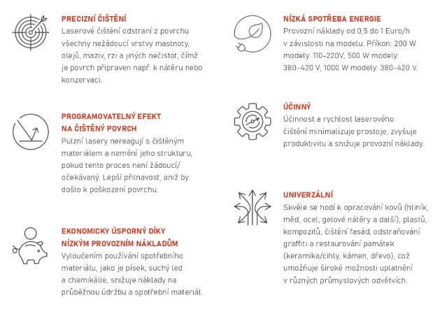 PROMA LCS-100PPU průmyslový laser pulzní pro čištění povrchů 100W